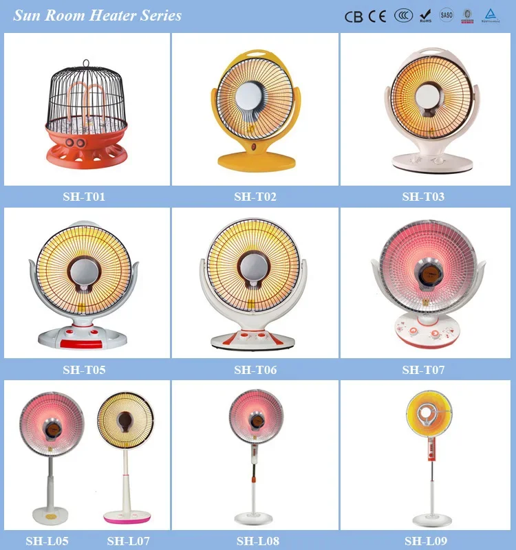 Electric Portable Fan, 2000w, 220-240V~ 50Hz - detail 8