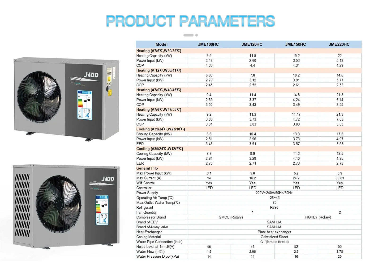Heat Pump, 10kw, 12kw, 15kw, 22kw - detail 6