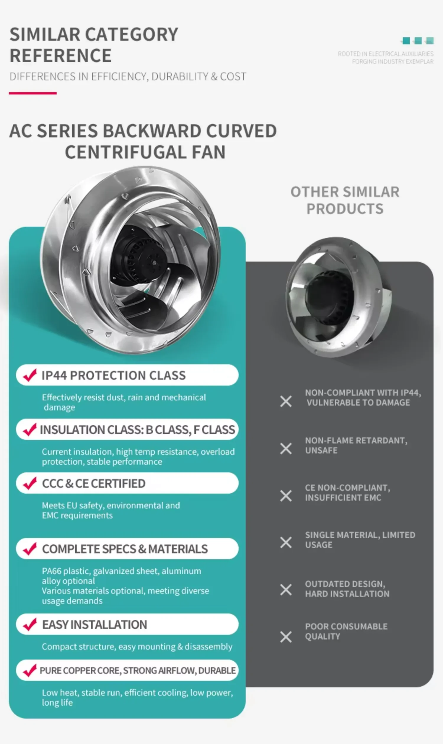 Centrifugal Fan, FLW-190, 318CFM, 540m³/h, 220V - detail 16