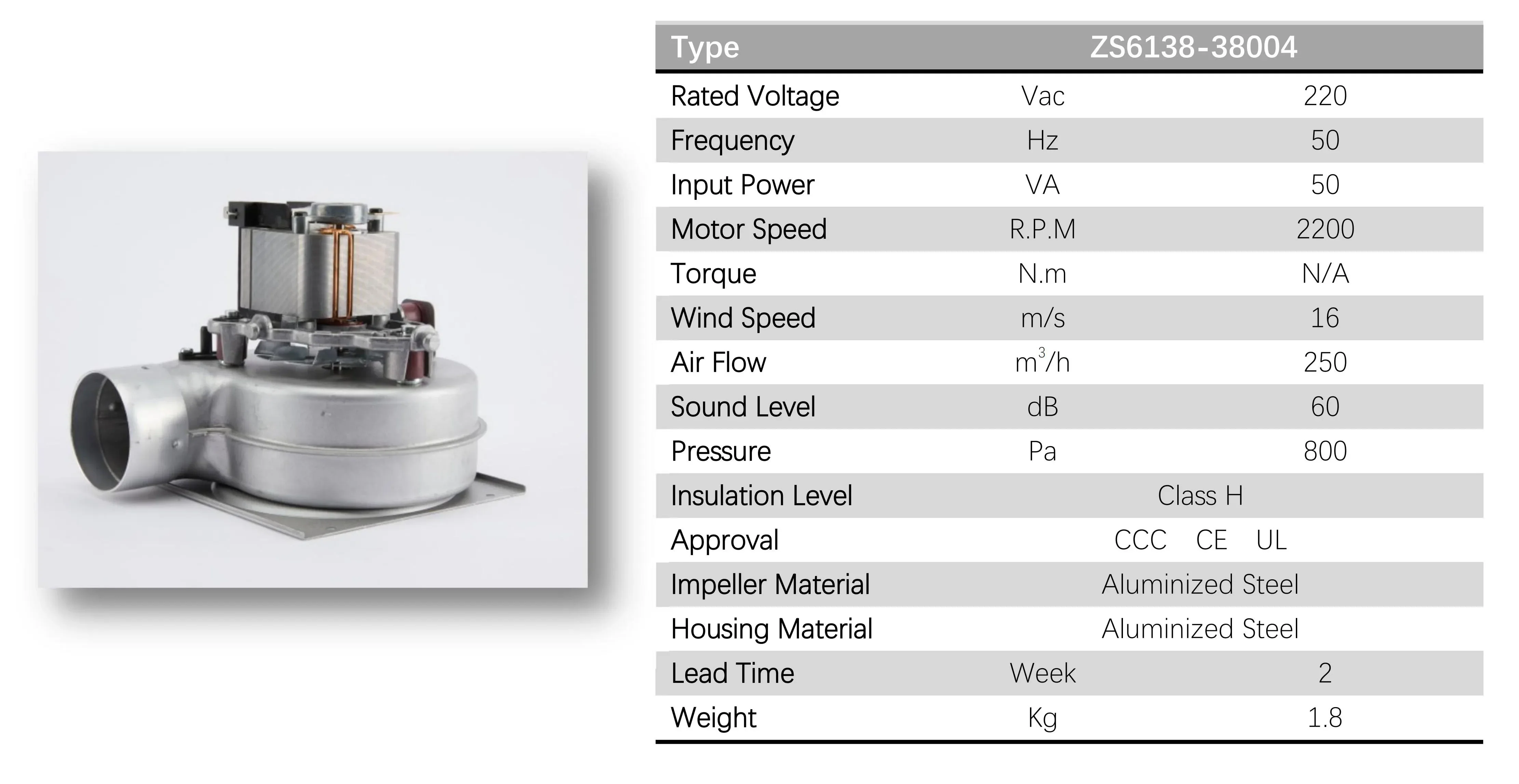 Zson Zs6138-38004 Shade Motor, 115-240V, Radial, RLG97 - detail 8
