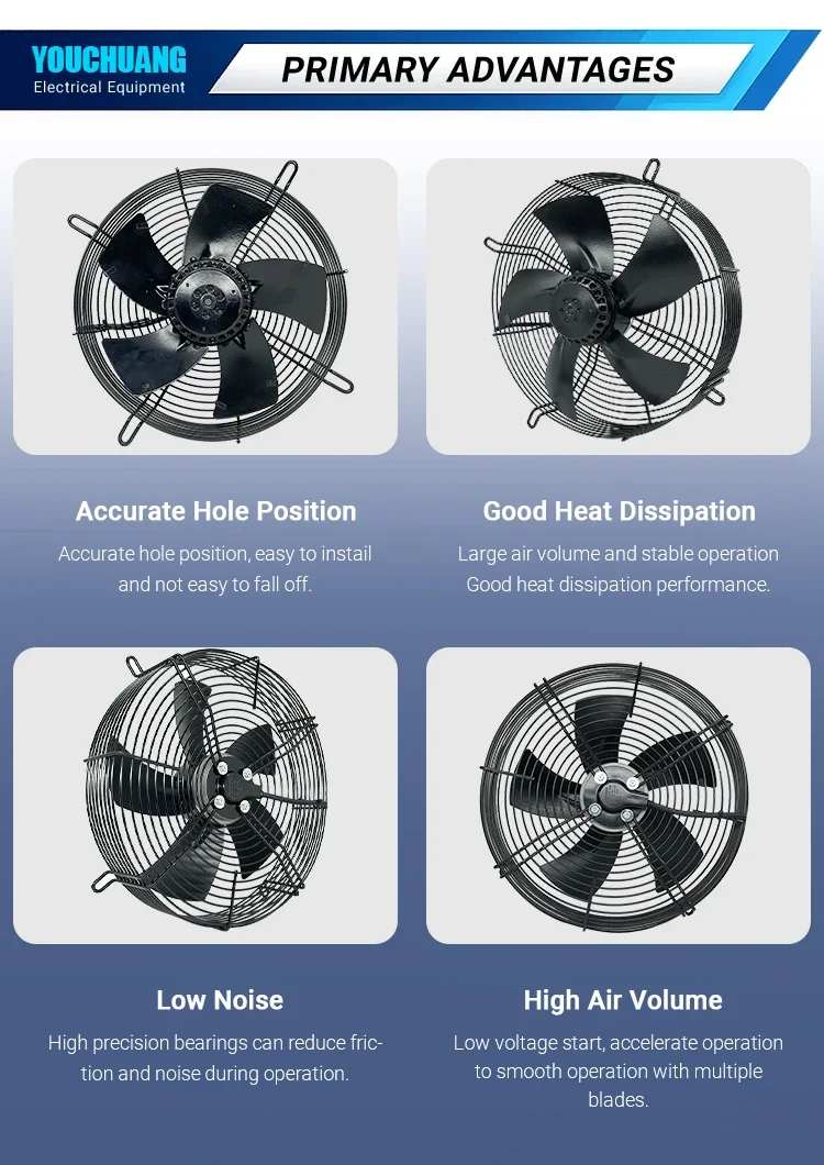 Evaporative Air Cooler, 350mm, Axial, YWF4E/4D, Copper - detail 6