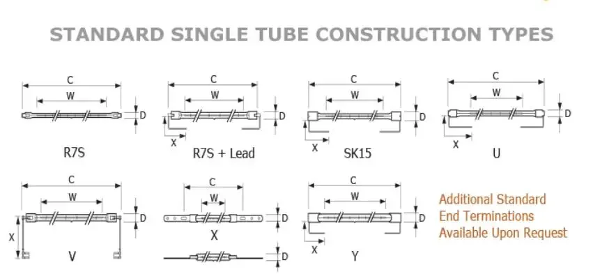 Lamp Quartz Twin Tube, 400 V, 3000w(4.02hp) - detail 12