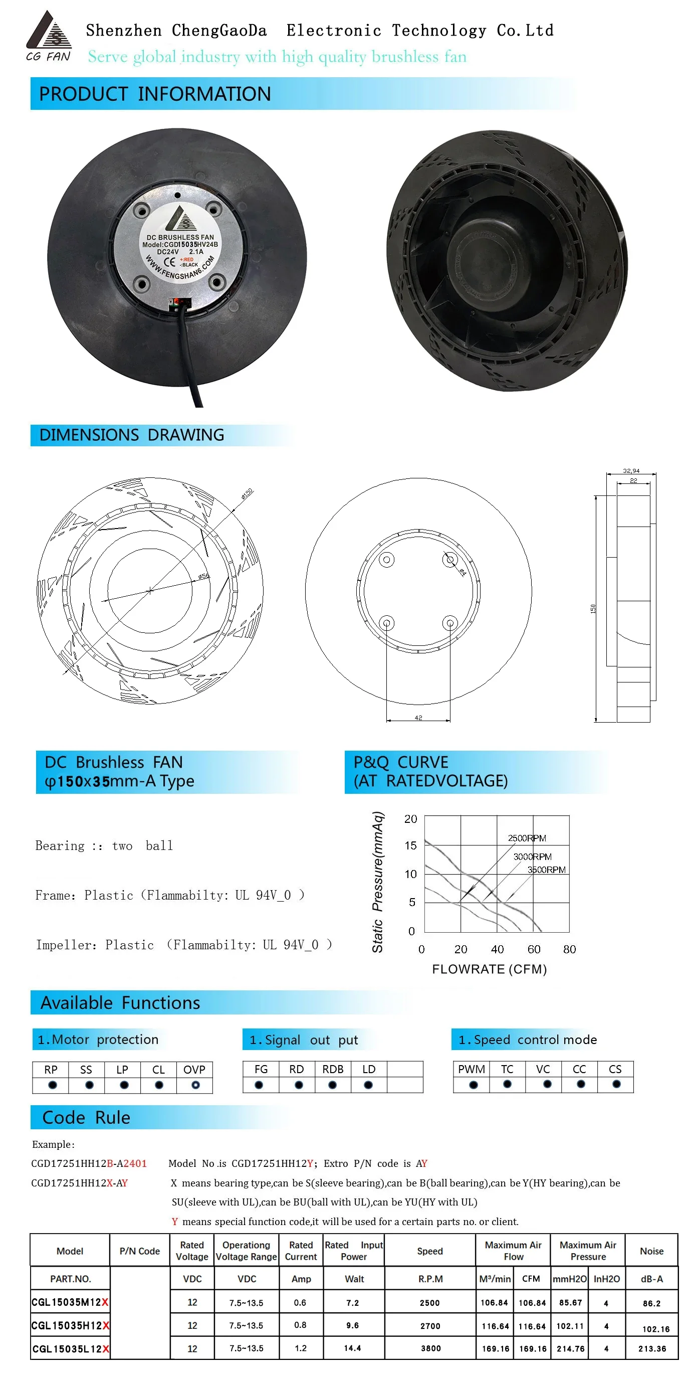 Centrifugal Blower, 15035, 150x35mm, 24V, 3D - detail 6