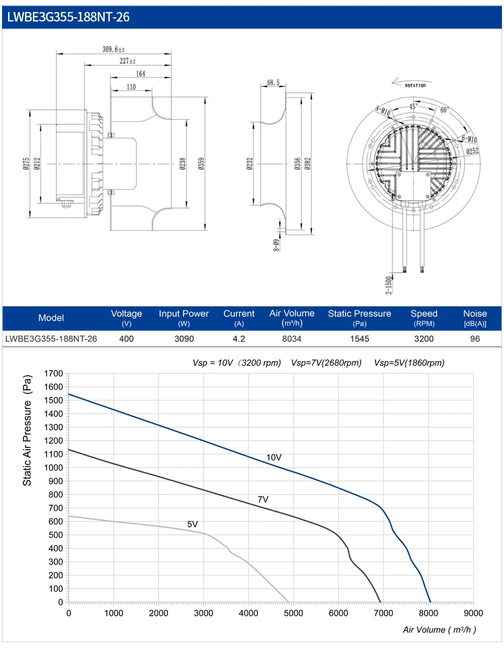 LONGWELL Marine Centrifugal Fan, 316 Stainless, Waterproof, 220V - detail 24