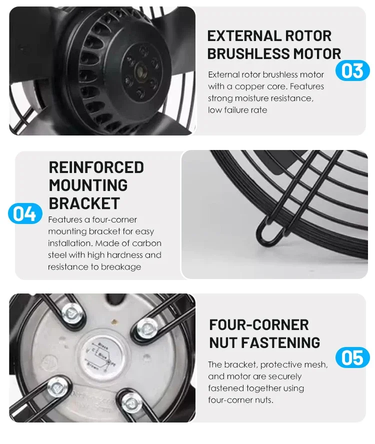 Axial Fan, Inline, 400 V, Electric - detail 12