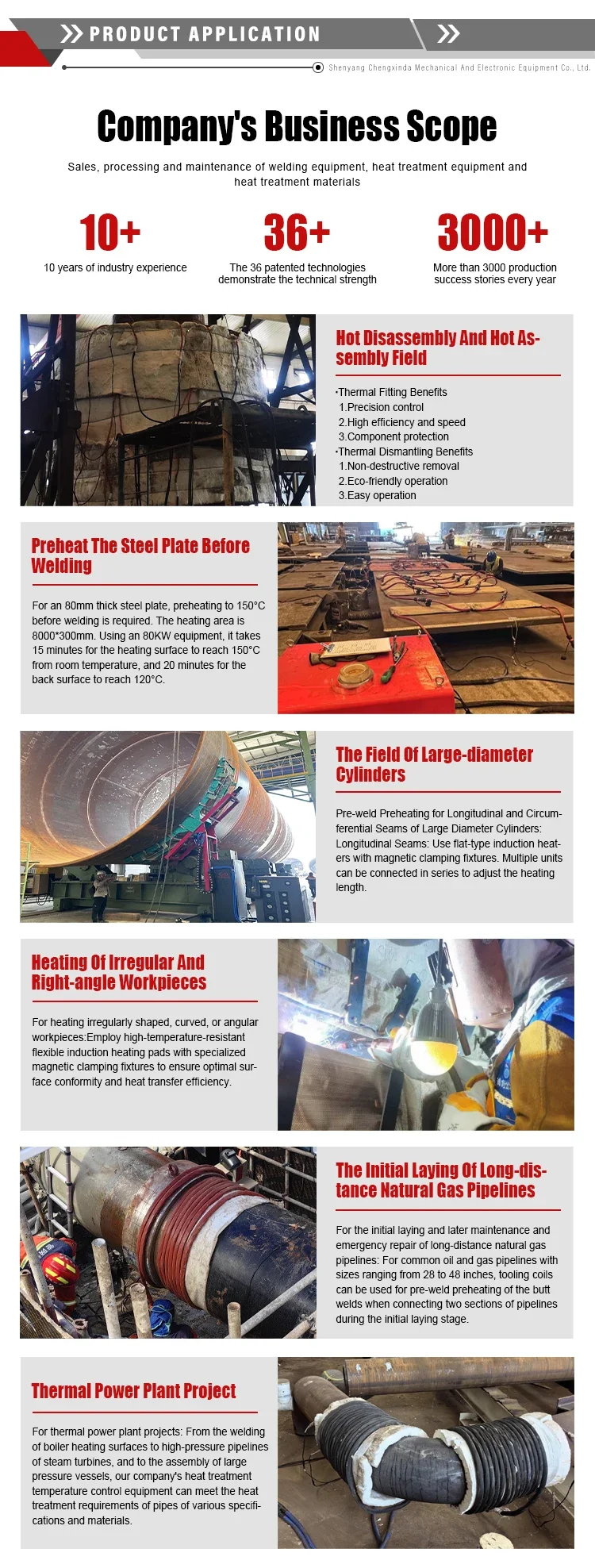 Industrial Intelligent Induction Heater, Explosion-Proof - detail 34