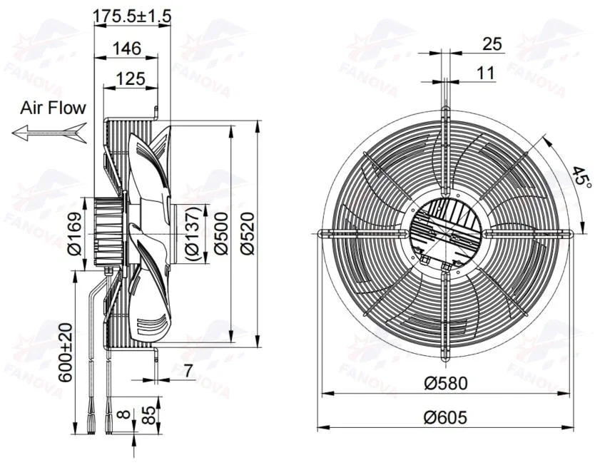 Diameter Ip55 Condenser, FG3G500-2APL-30, 230V, 500mm, Axial - detail 14