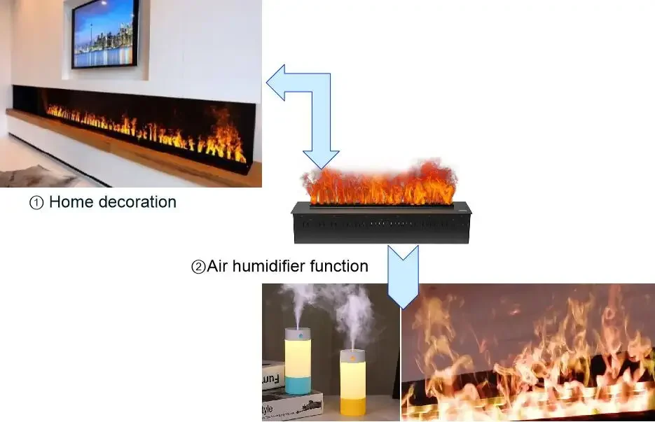 Led Water Vapor Fireplace, 3d, 4.5 liter - detail 16