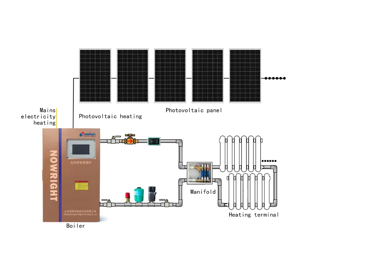Nowright Solar Electric Boiler, Steel - detail 14