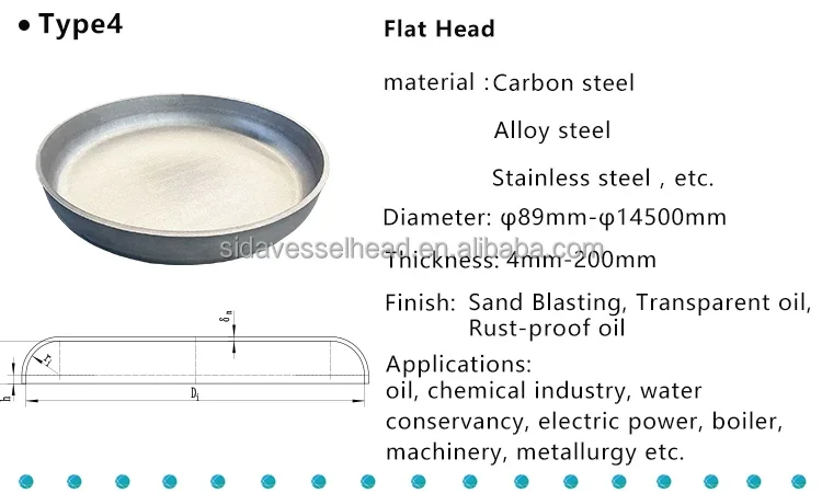 Fittings for Boiler, Stainless, Steel - detail 10