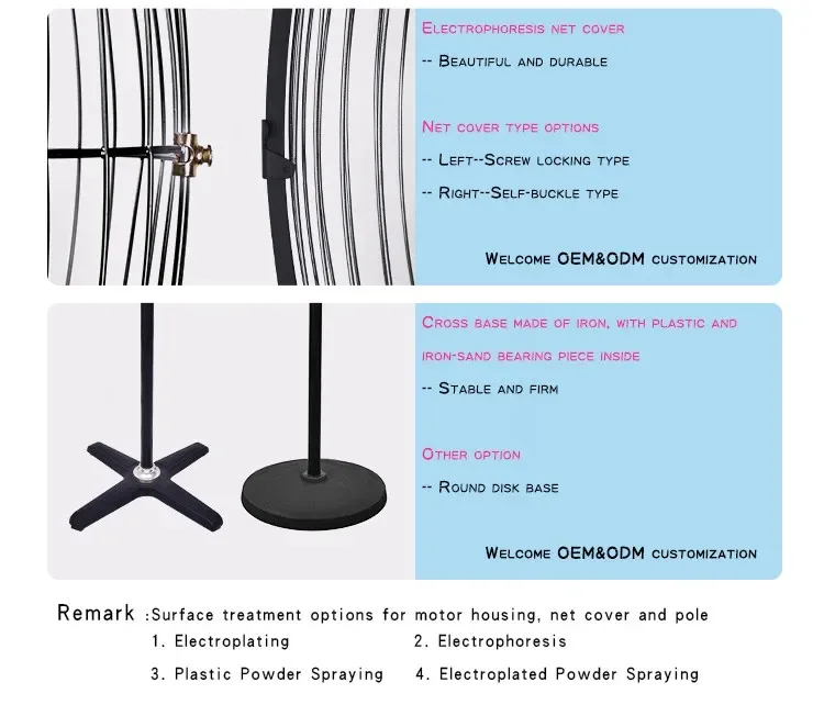 High Speed Stand Fan, 110v, Steel - detail 8