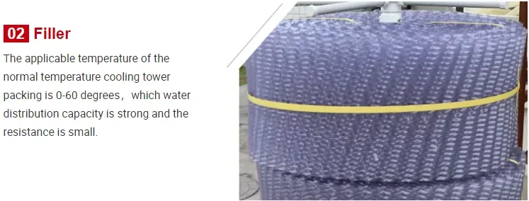 Cooling Tower, 100, 380v, 0.18kw(0.24hp) - detail 10