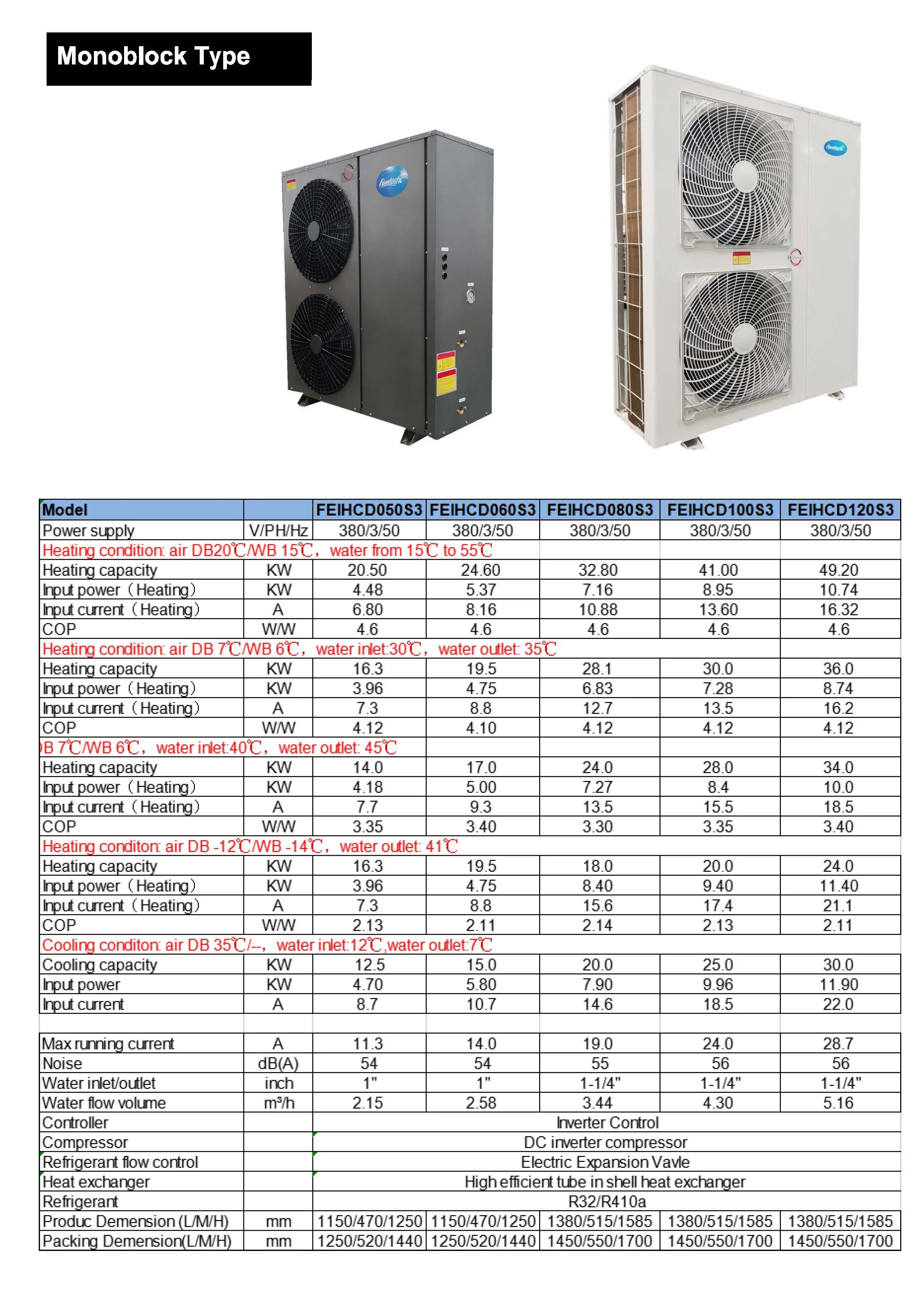 Inverter Heat Pump, TUV, 18kw, R32 - detail 20