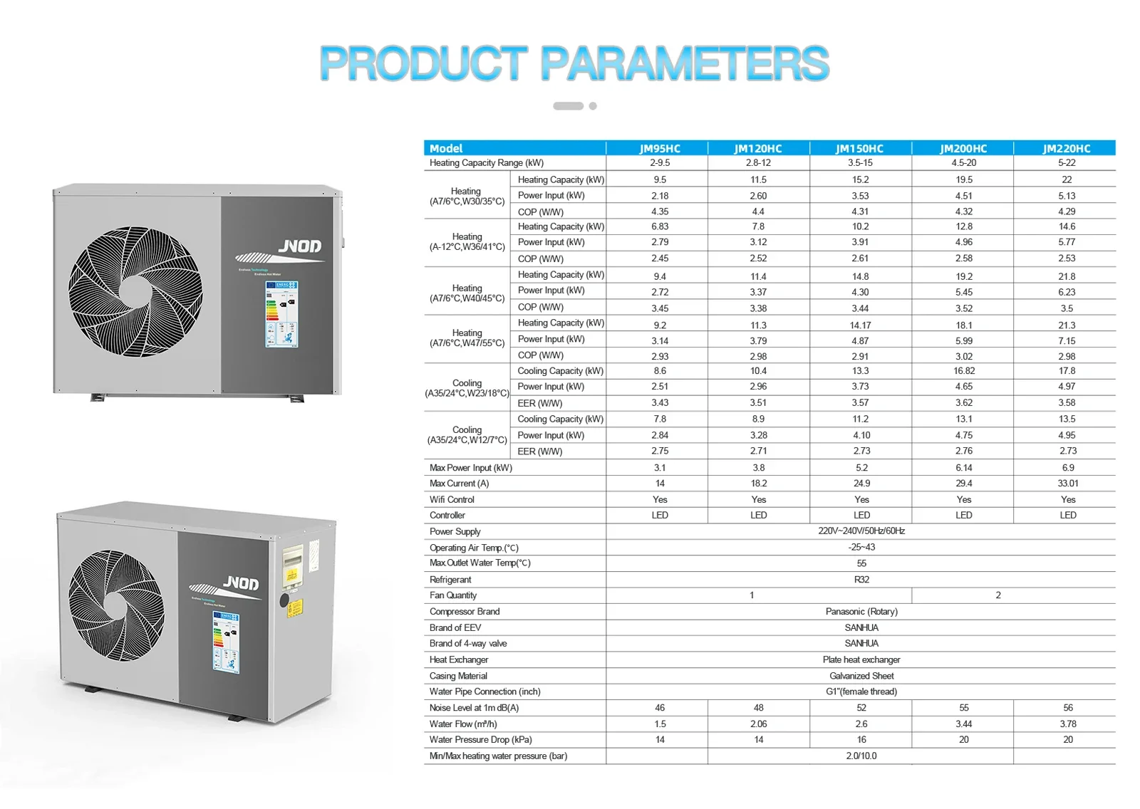 Air Source Heat Pump, JNOD, 20KW, Inverter - detail 6