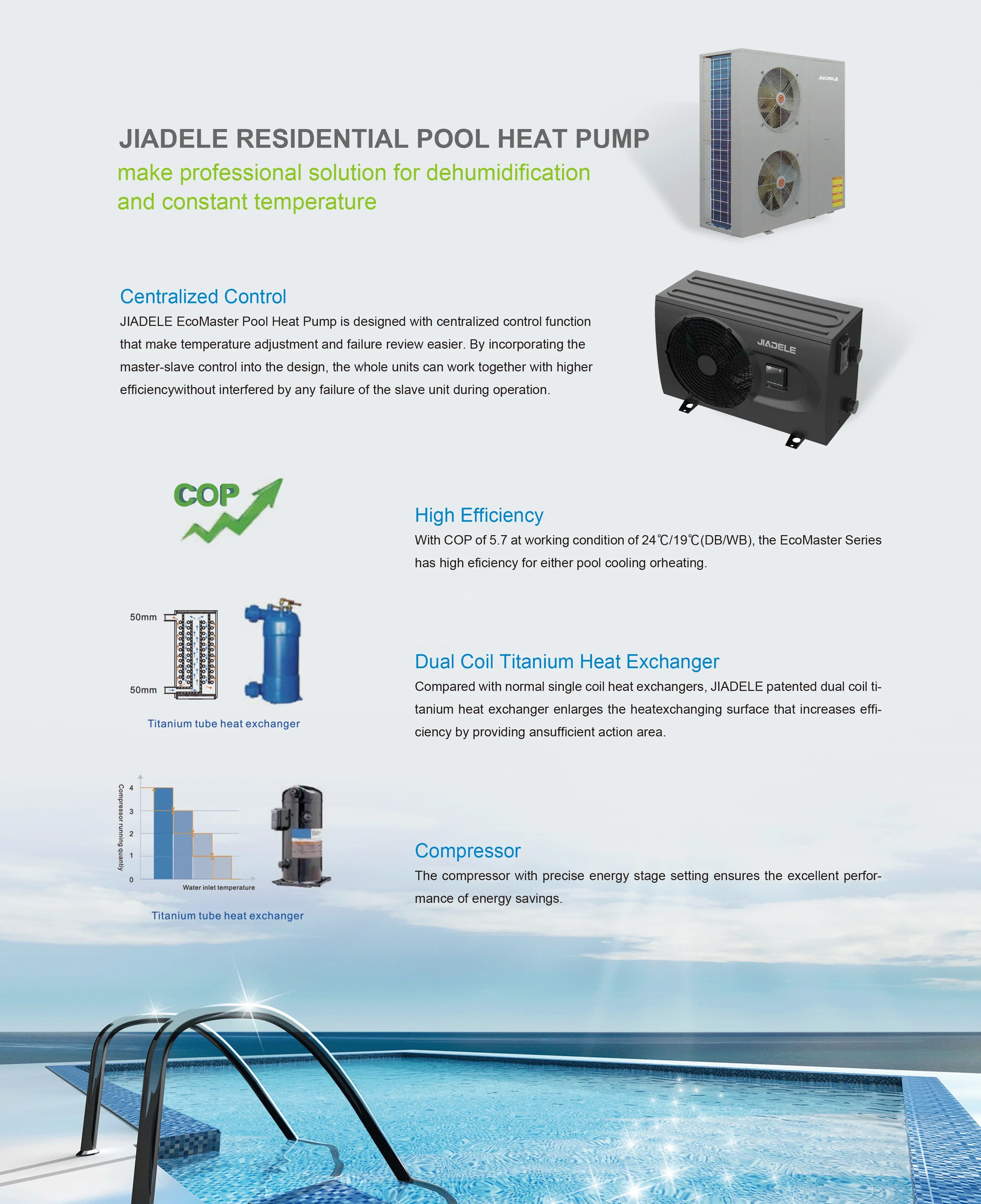 Air to Water Heat Pump, 5KW, 380V, 19kw-39kw - detail 14