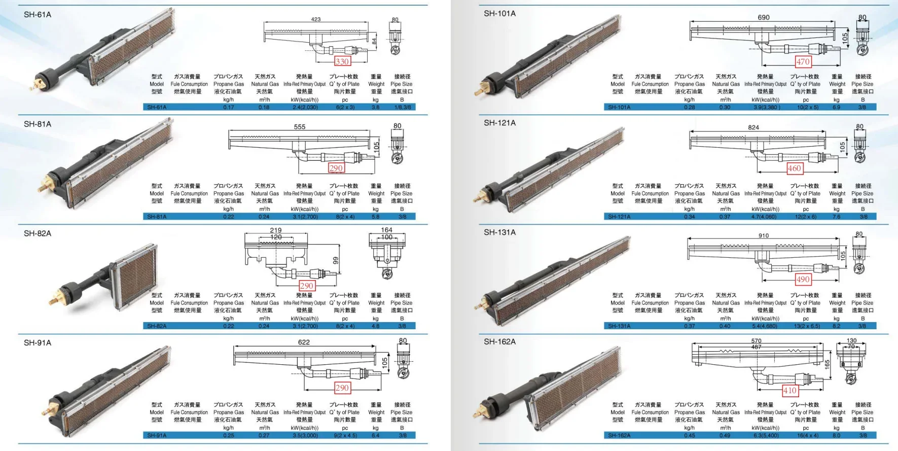 Ceramic Infrared Catalytic Heater, Sh-242a, INFRAROSSO - detail 10