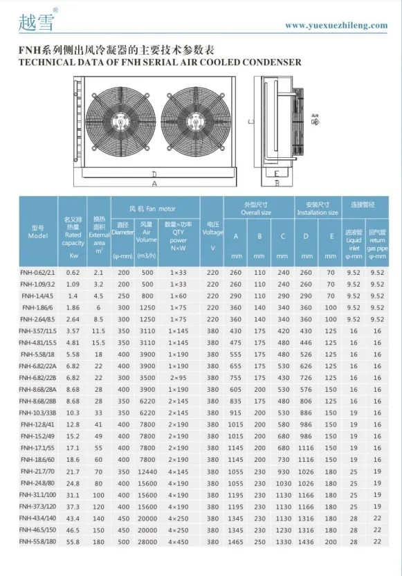 Air Cooled Condenser, 3hp, 5hp, 6hp, 10hp - detail 6