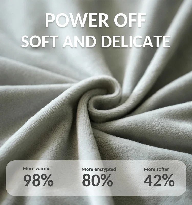 Far Infrared Electric Blanket, 24V, USB - detail 14