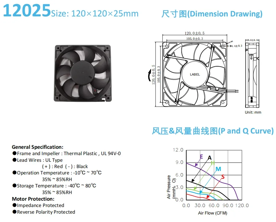 Axial Flow Fan, 120*120*25mm, 12025, DC12V24V, 3200 - detail 8