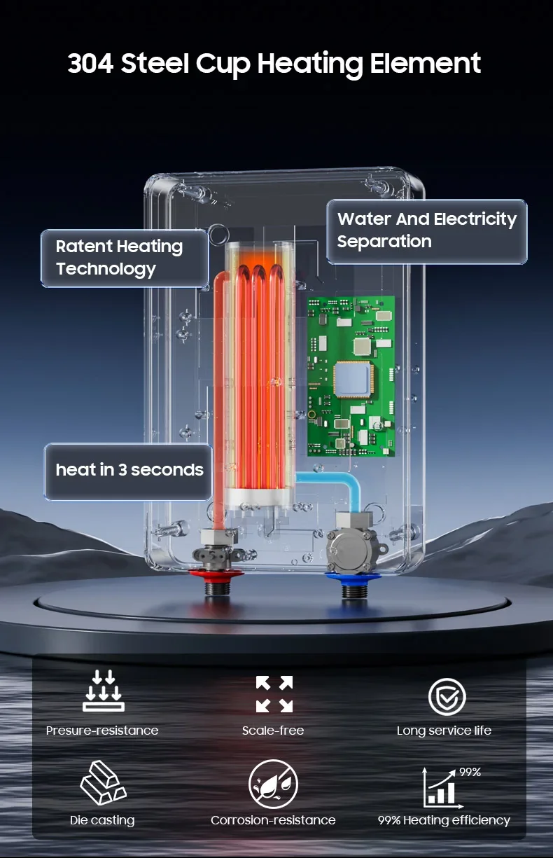 Electric Water Heater, 6000W, 220V - detail 10