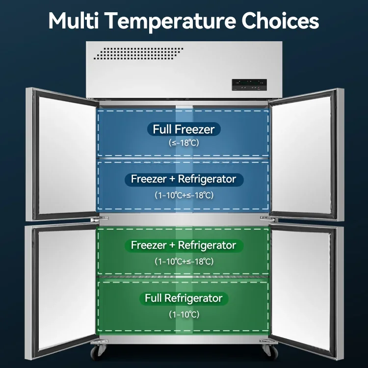 Commercial Freezer, Stainless, Steel - detail 80