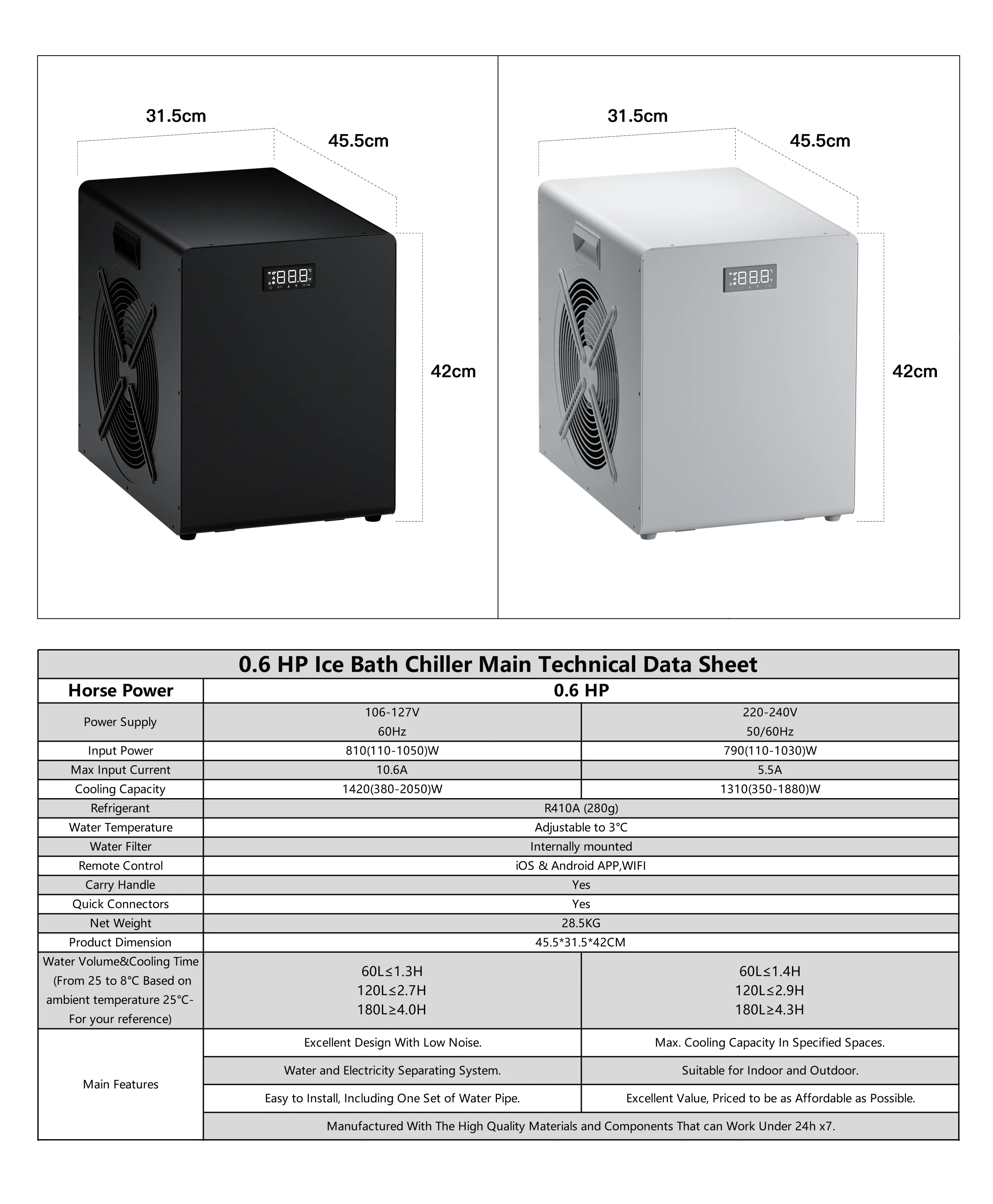 Plunge Pool Water Cooler, 0.6hp, 106-127V, 810W - detail 4