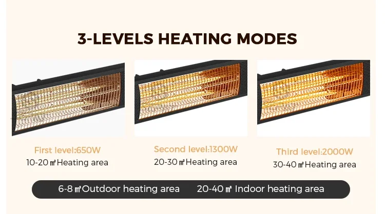 Remote Control Golden Tube, SF-104, 110v - detail 12