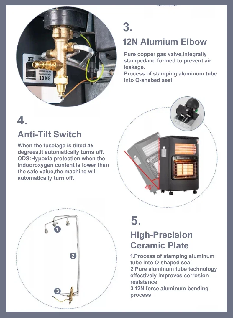 Ptc Gas Heater, Powder Coated Steel - detail 18