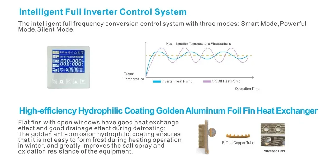 Swimming Pool Heat Pump, R32, Titanium - detail 8