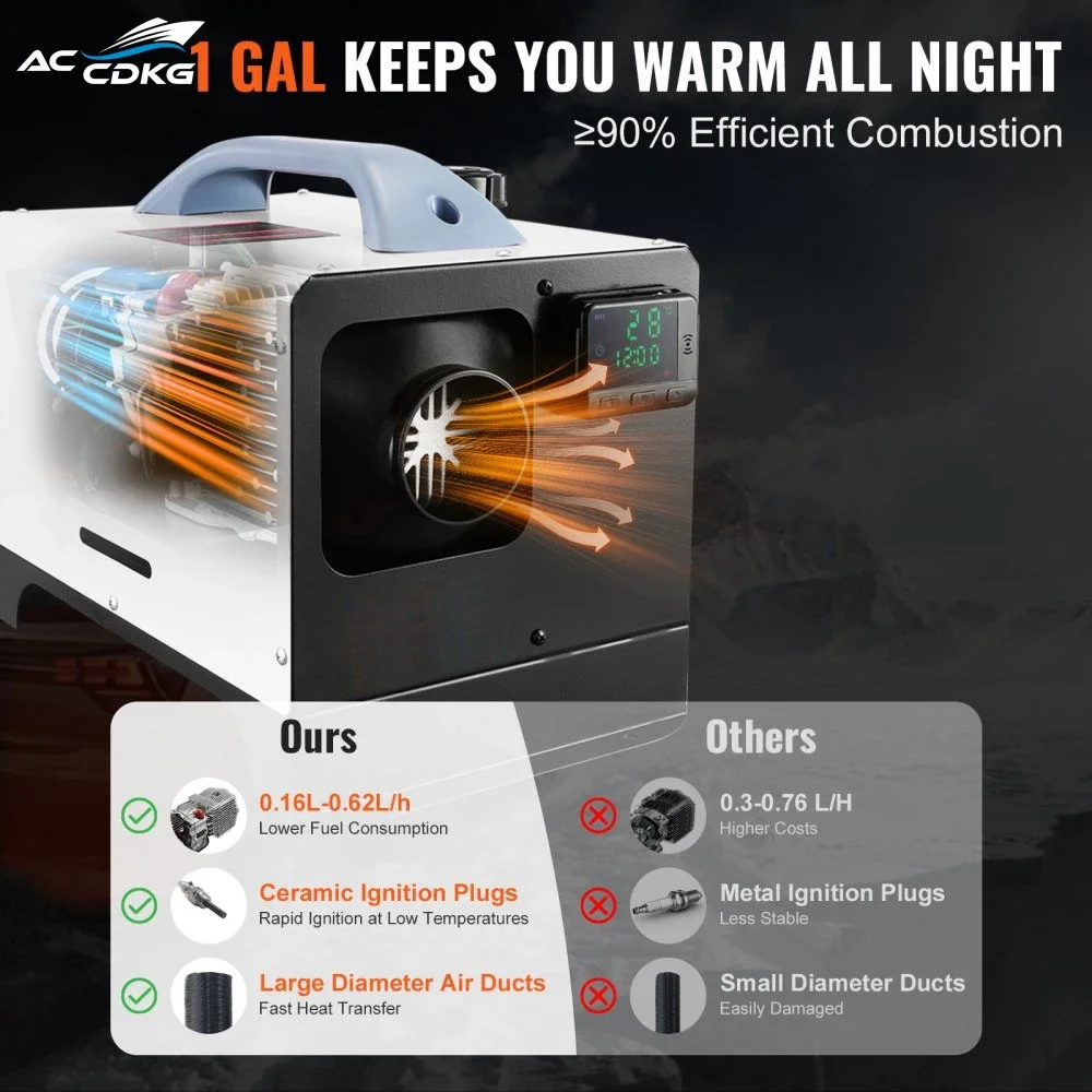 Diesel Heater, 12V/24V/220V, 2kw, 5kw, 8kw - detail 12