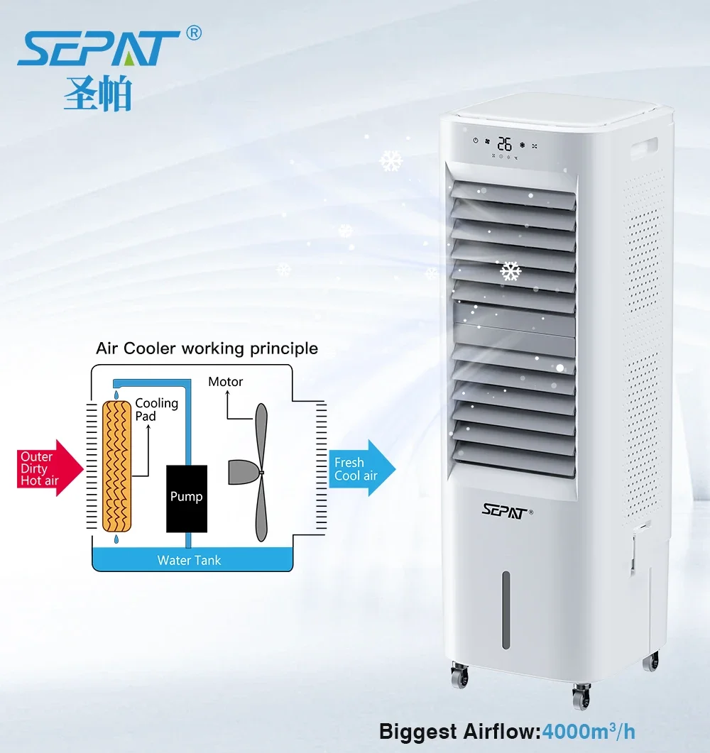 Evaporative Air Cooler, Portable, 25l, 230V - detail 6