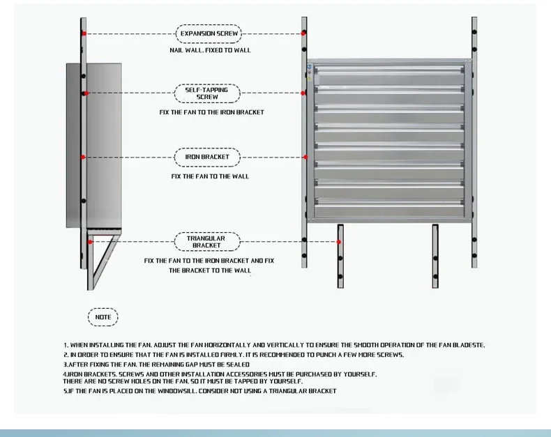 Axial Flow Fans, IP55, 220V, Electric - detail 22