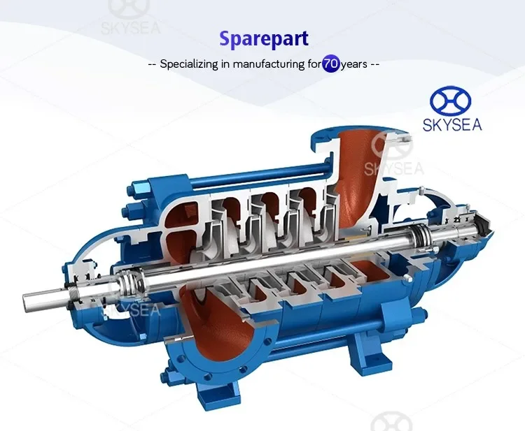 Horizontal Multistage Centrifugal Pump, Steel, Stainless - detail 14