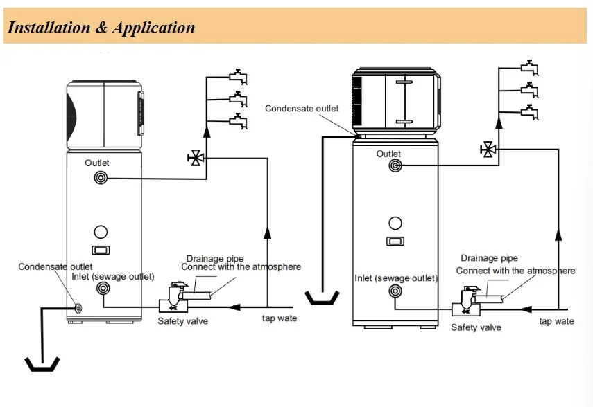 Air Source Heat Pump, HAIWEISI, R290, 150L/200L/300L - detail 6