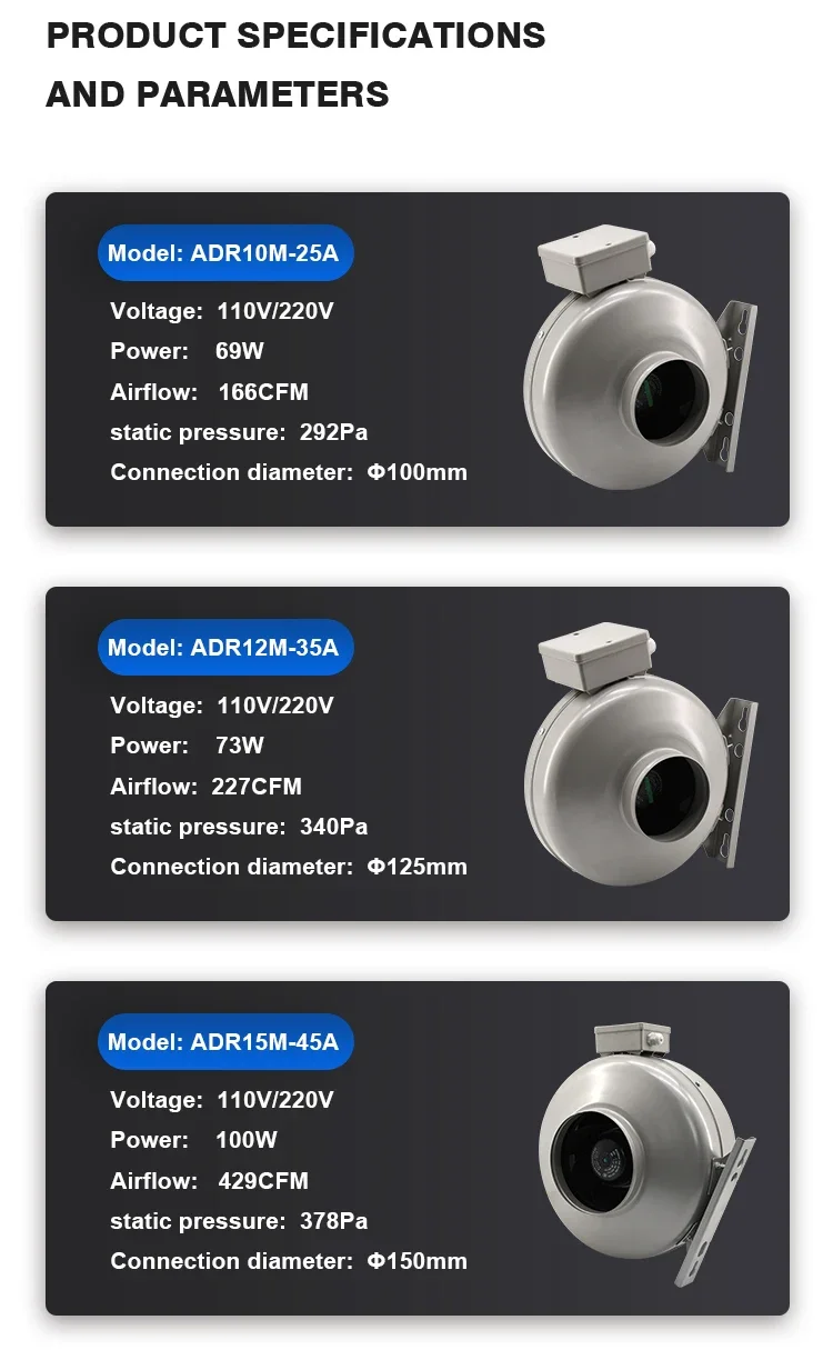 Type Duct Inline Fan, Centrifugal, 220 V, Plastic - detail 6