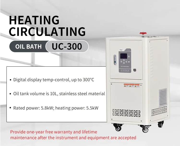 Control System Circulation Heater, 300, 380V, 0 ~ 300℃ - detail 4