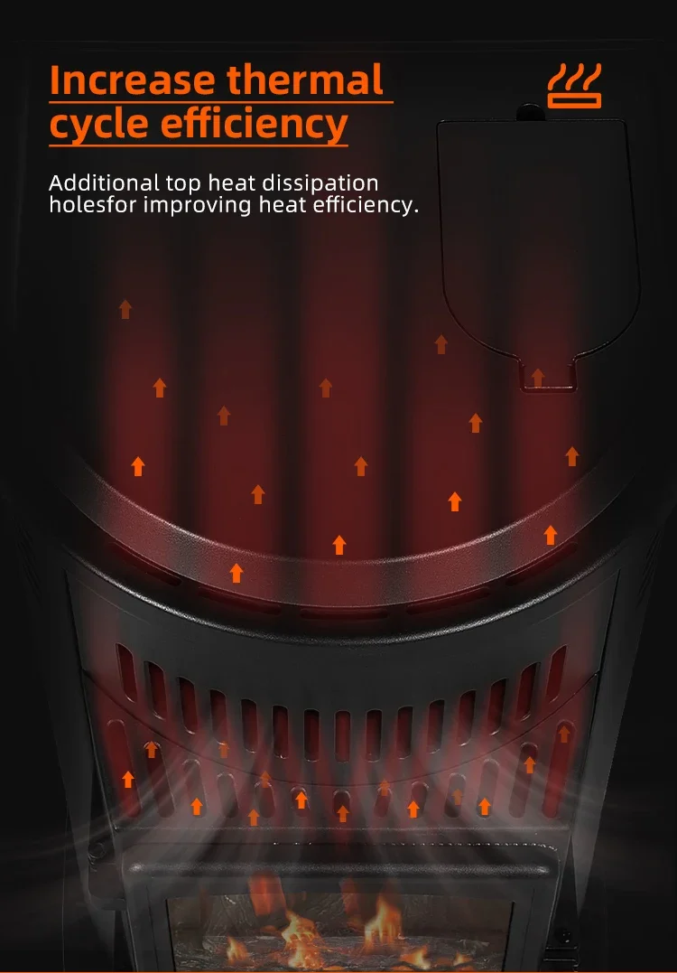 Propane Gas Heater, Portable, Battery, FH-708 - detail 24
