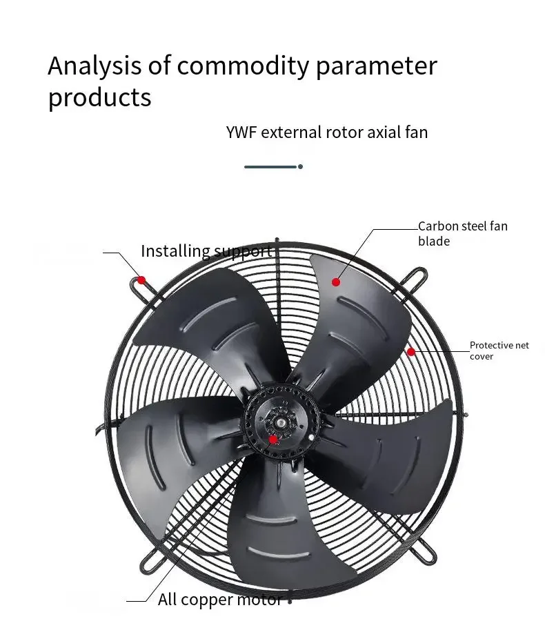 Axial Flow Fan, 220v, 230v - detail 16
