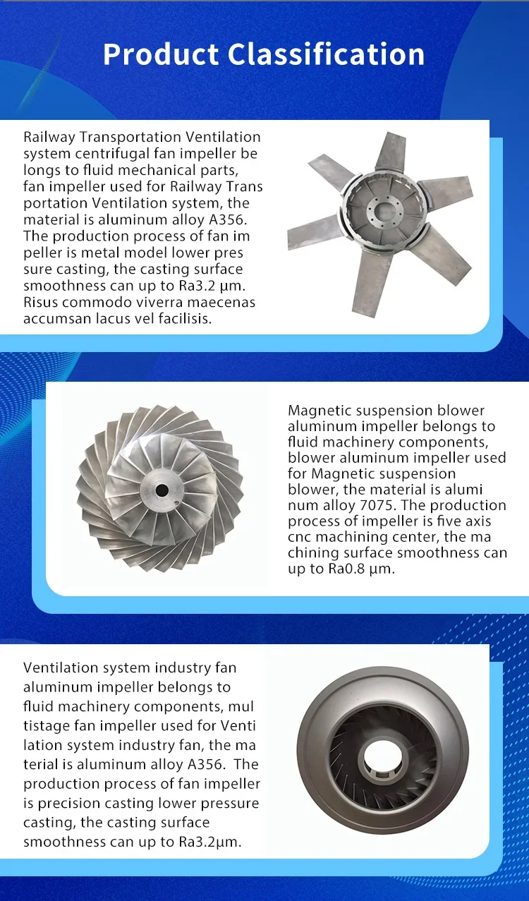 High Quality Impeller, Centrifugal, Aluminum alloy - detail 4
