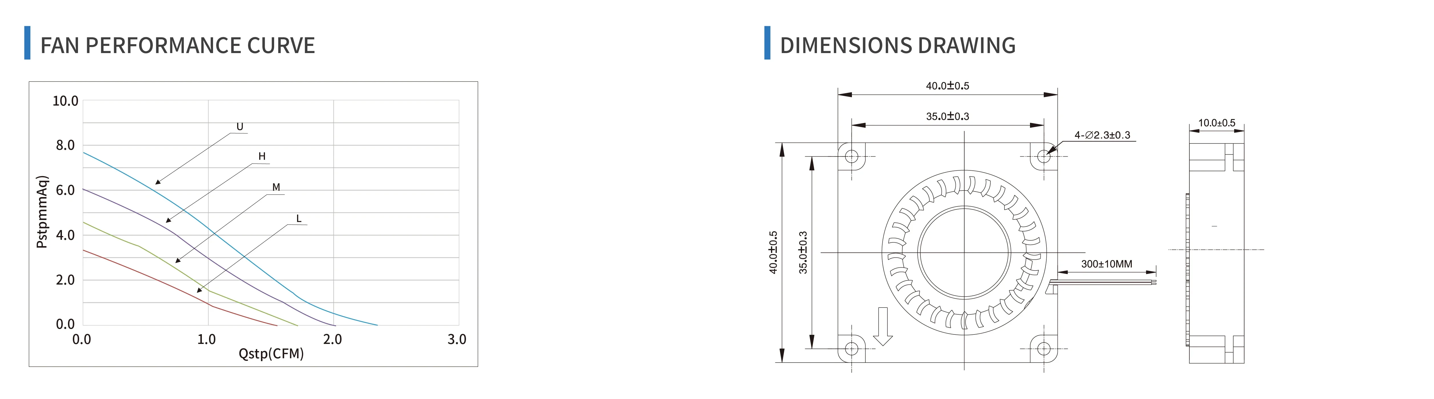 Printer Cooling Fanmanufacturer, 3D, 5V, 12V, 24V - detail 14
