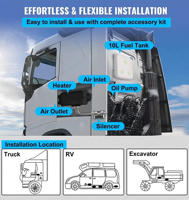 Autonomous Diesel Heater, 12V/24V/220V, 5KW - detail 12