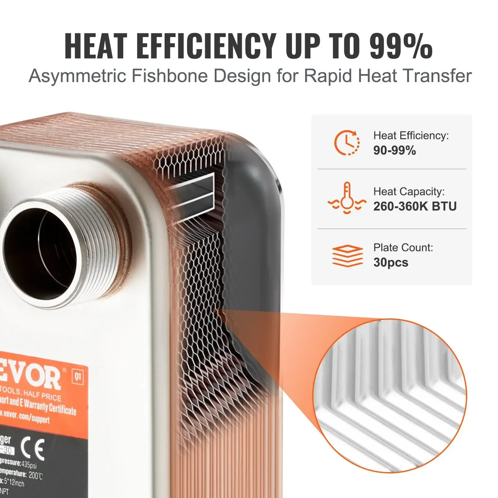 Plate Heat Exchanger, Copper/316L, Stainless, Steel - detail 4