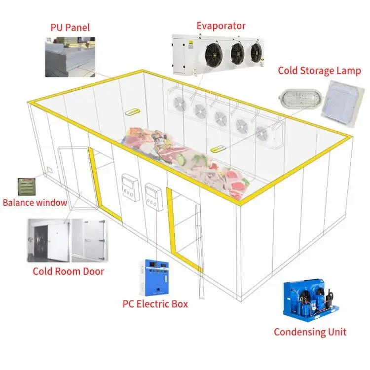 Condensing Unit, 380V, 2.2~14.46kw - detail 22