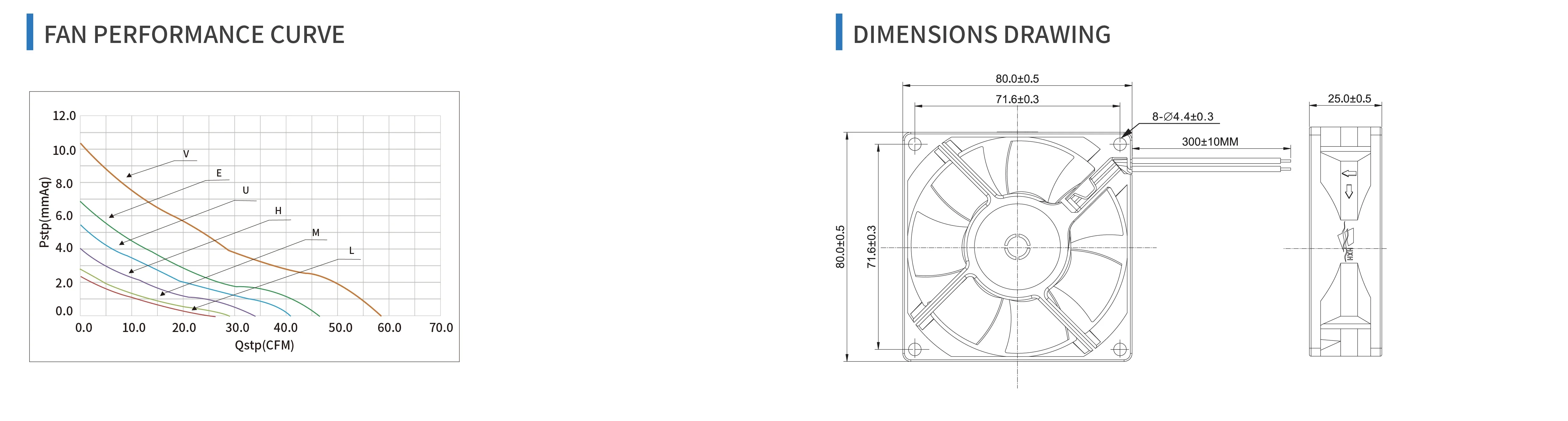 Axial Flow Fan, 8025-1, 12V, 24V, 48V - detail 16