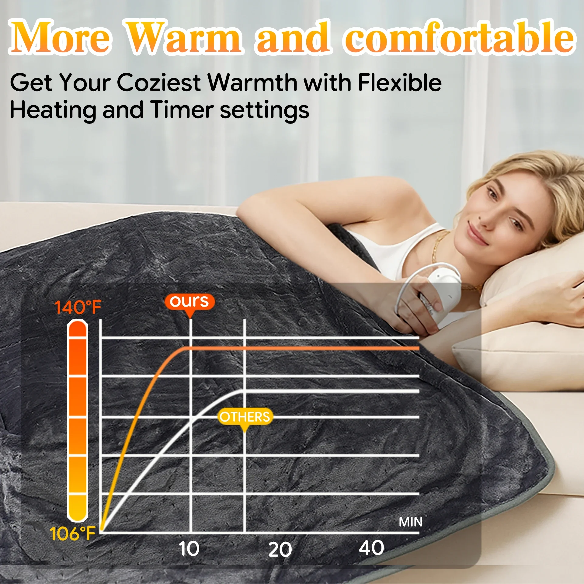 Shawl Electric Heating Blanket, 110 W(0.15hp), Flannel Fleece - detail 16