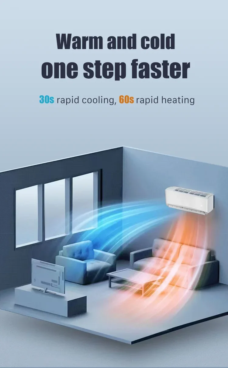Split Air Conditioner, 12000BTU, R410A, Inverter - detail 6