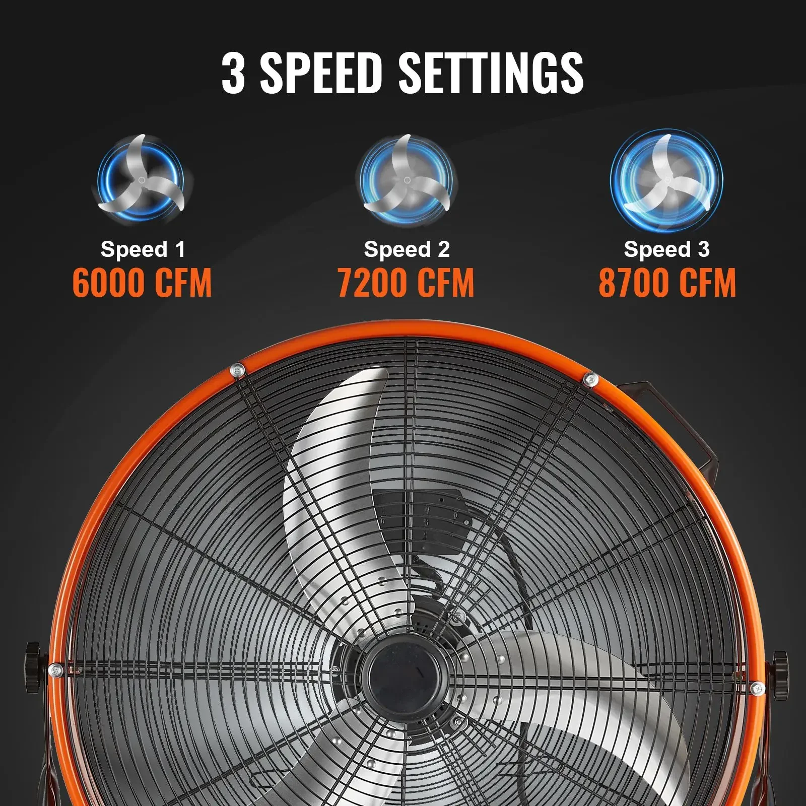 Heavy Duty Drum Fan, 24-Inch, 3-Speed, 8600, CFM - detail 12