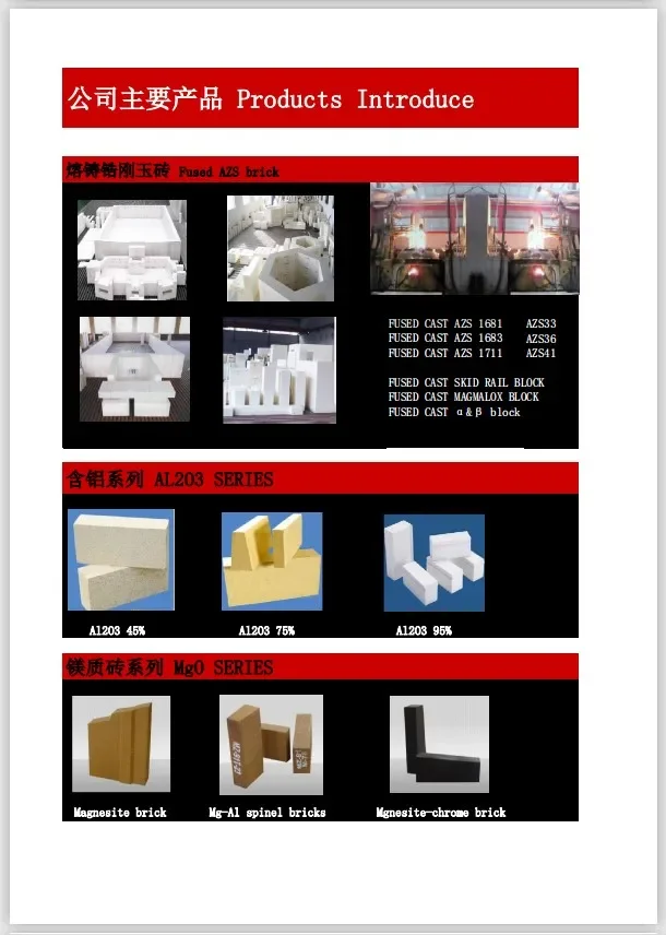 High Quality Biomass Boiler, SK36/SK34, 1580-1770C, ISO9001 - detail 20