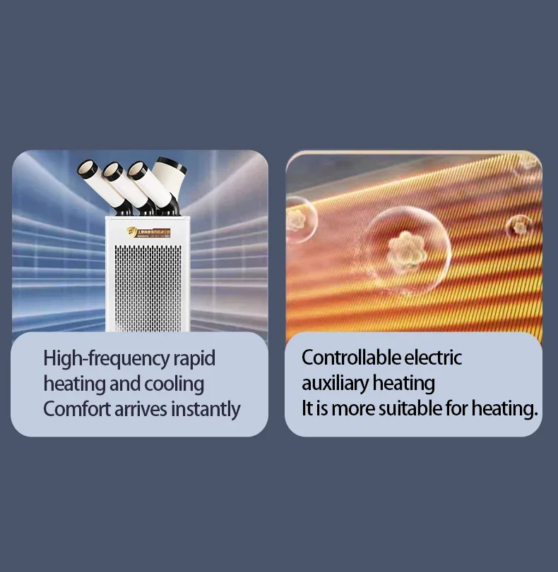 Commercial Air Conditioner, Portable, 9500, BTU, 220V - detail 34