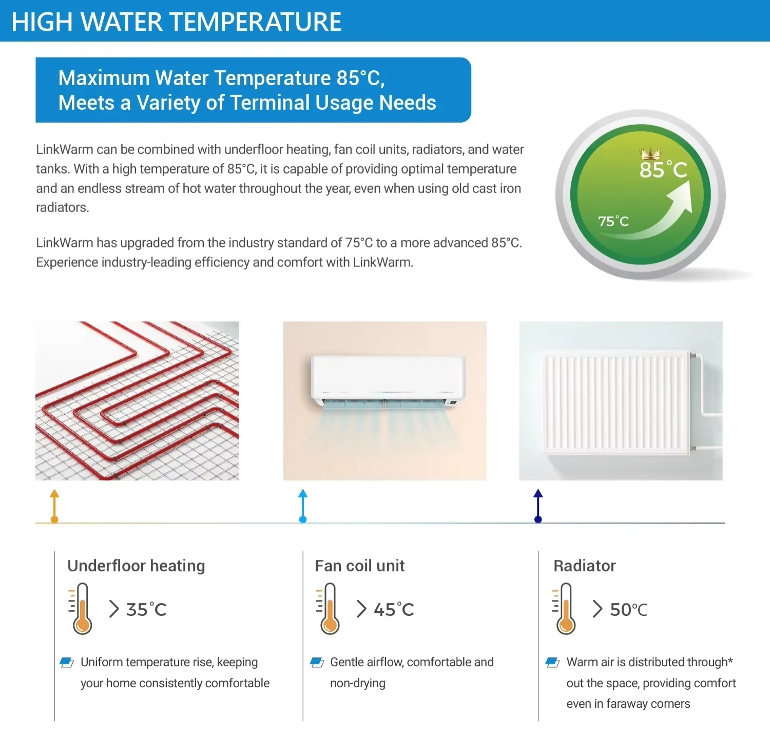 All-in-one Heat Pump, 290, Stainless, Steel, Inverter - detail 30